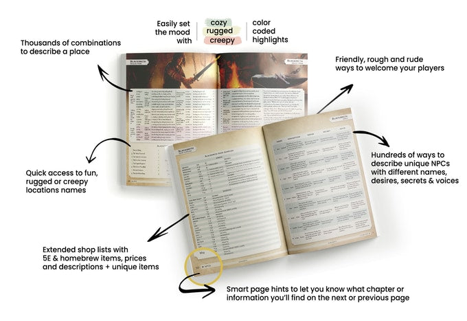 Worlds at a Glance T&V: Core book